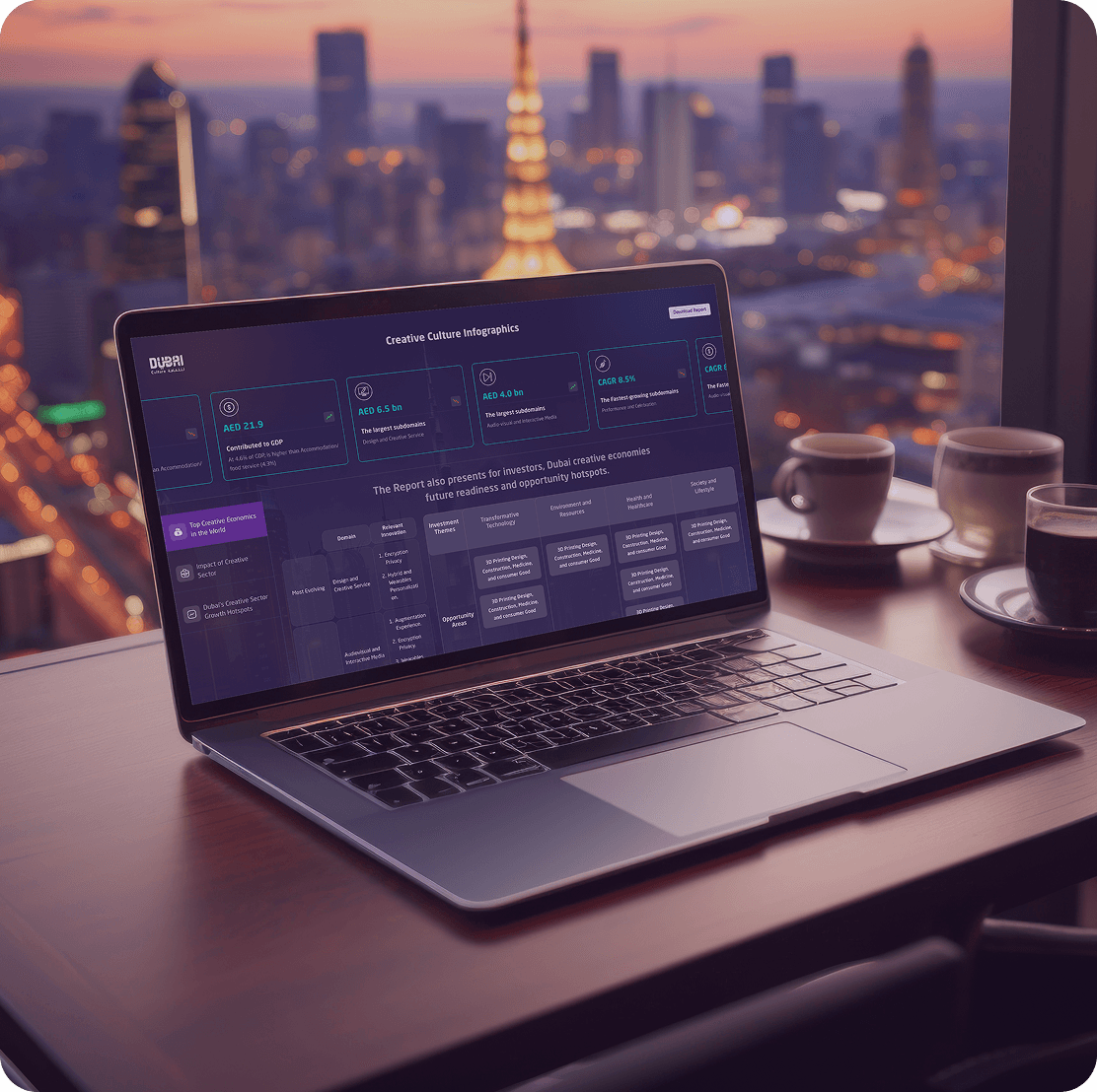 Dubai Culture thumbnail